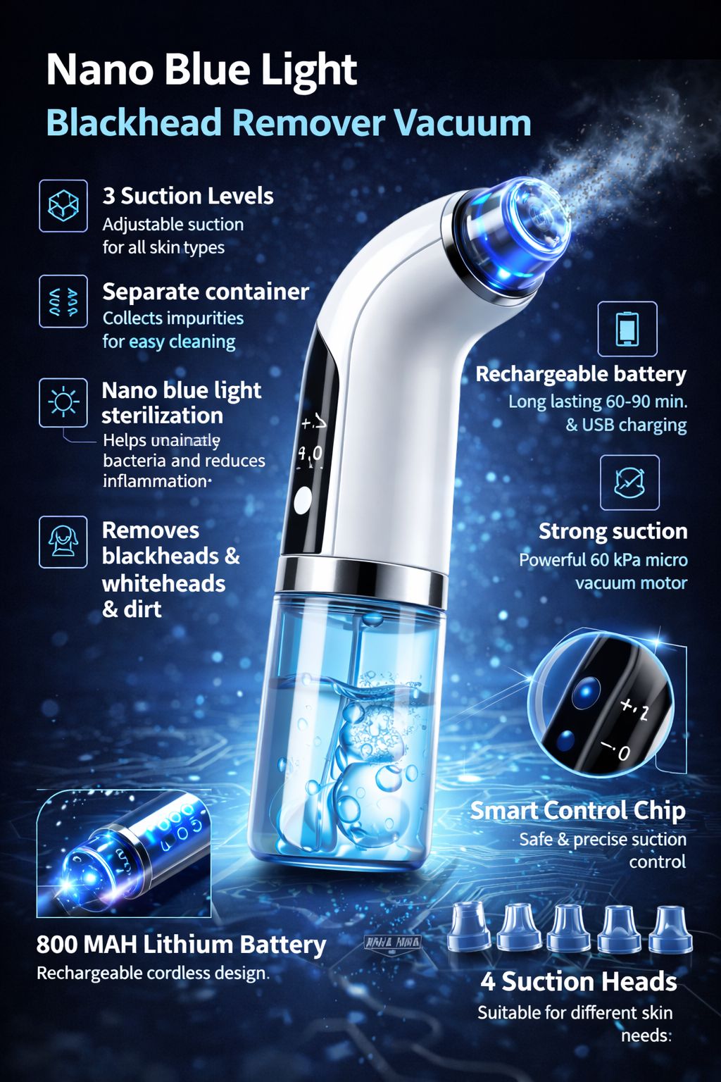 DermaSuction Pro™ Blackhead Remover